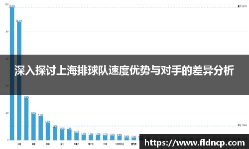 深入探讨上海排球队速度优势与对手的差异分析